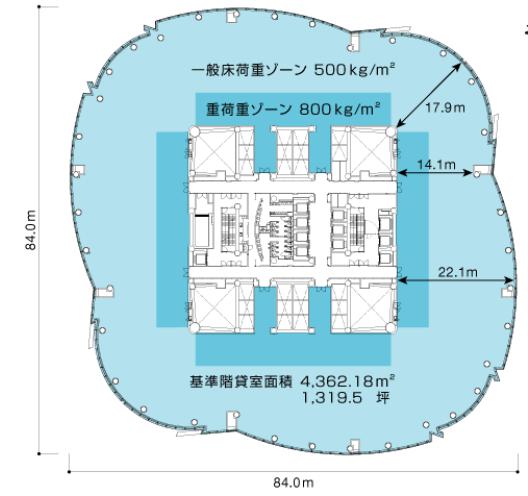 図面