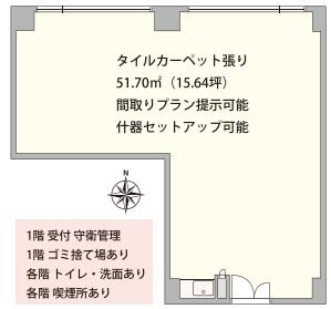 図面