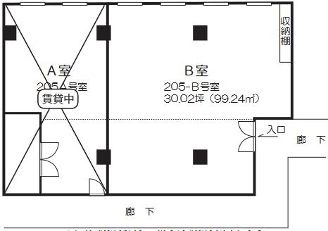 図面