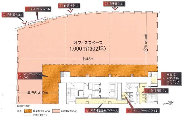 図面