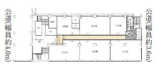 図面