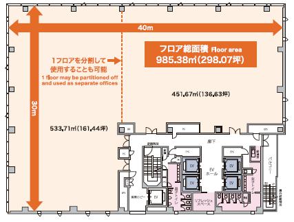 図面