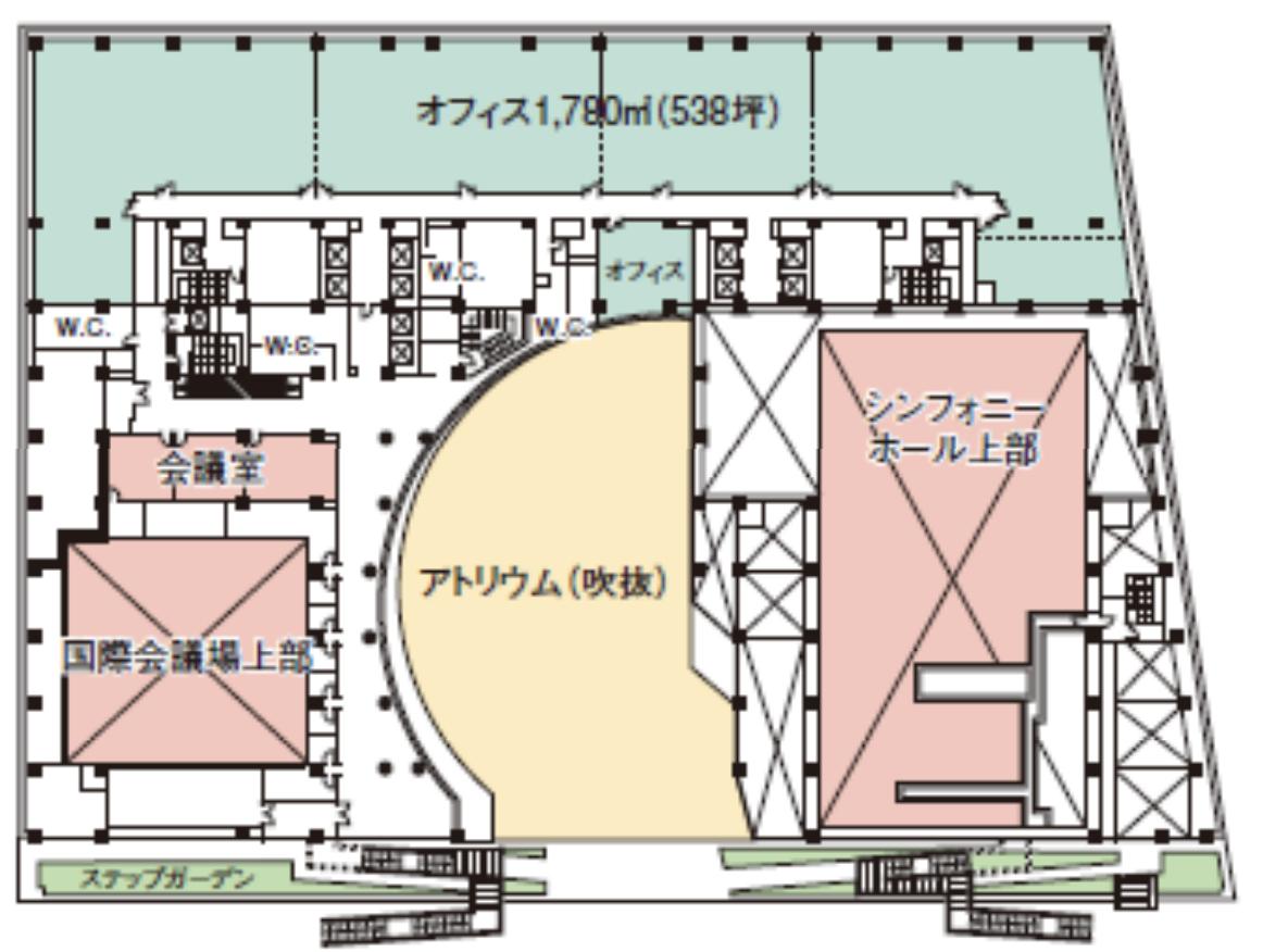 図面