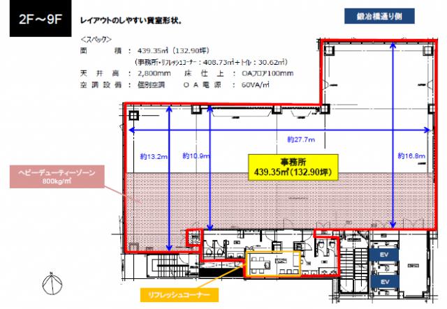 図面