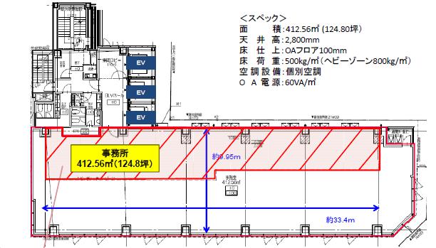 図面