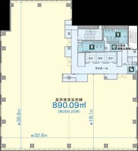 BIZCORE神保町の外観