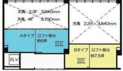 図面