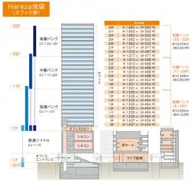Hareza Tower(ハレザタワー)の外観