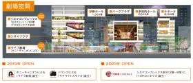 Hareza Tower(ハレザタワー)の外観