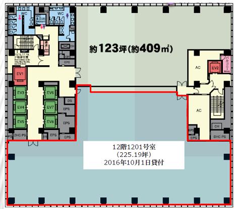 図面