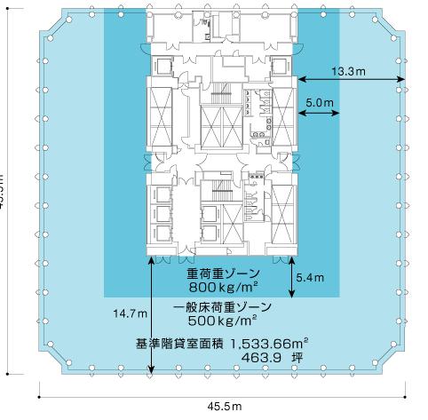 図面