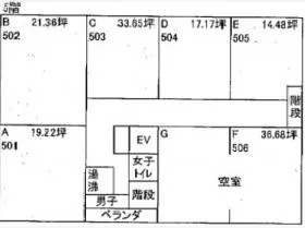 金沢フロントの外観
