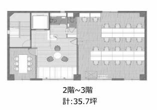 図面