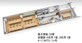 U square 四谷三丁目(旧:ミズキ)の外観