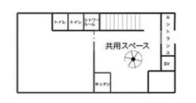 四谷メインフラワーハウスの外観