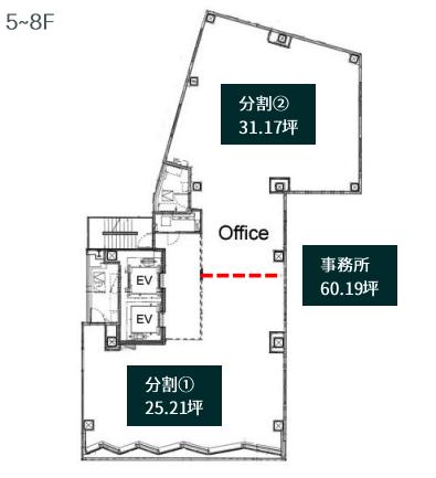 図面