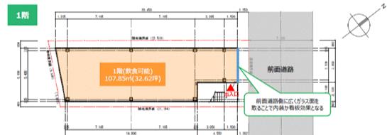 図面