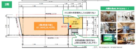 図面
