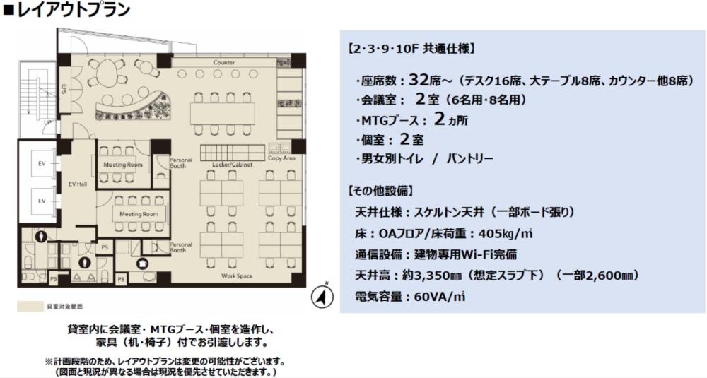 東京都渋谷区