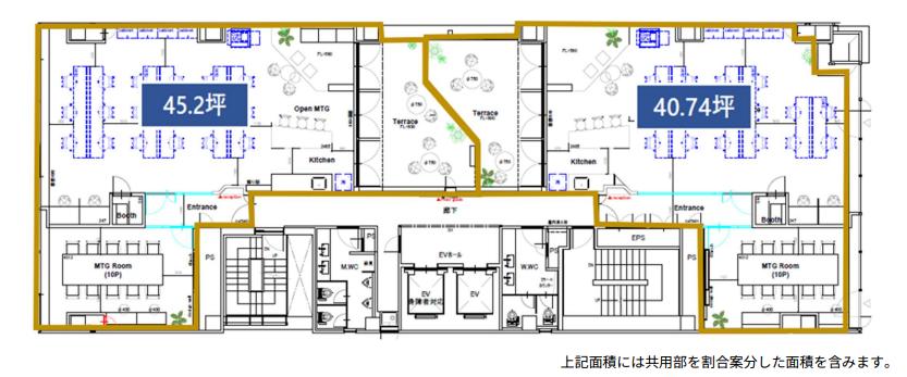 大阪府大阪府