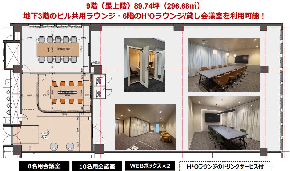 大阪府大阪府